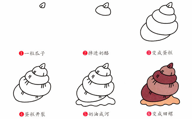 涂色的田螺簡筆畫教程