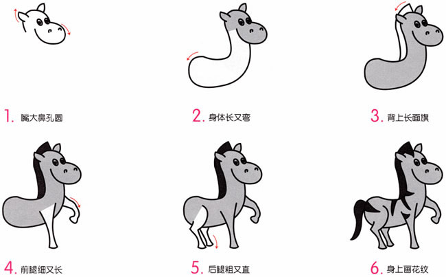 帶顏色的小斑馬簡筆畫